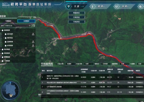 助力重大项目早落地，，，，，，湖南率先实现节地分析智能化 